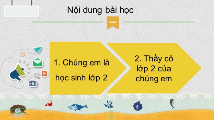 Giáo án PPT HĐTN 2 cánh diều Chủ đề 1 Tuần 2