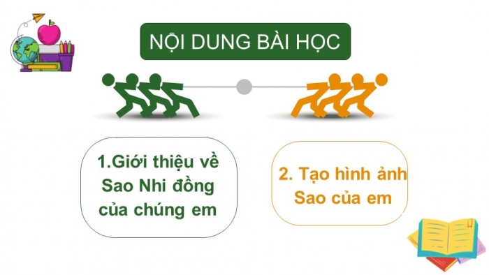 Giáo án PPT HĐTN 2 cánh diều Chủ đề 1 Tuần 3