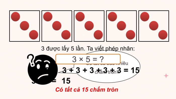 Giáo án PPT Toán 2 cánh diều bài Phép nhân