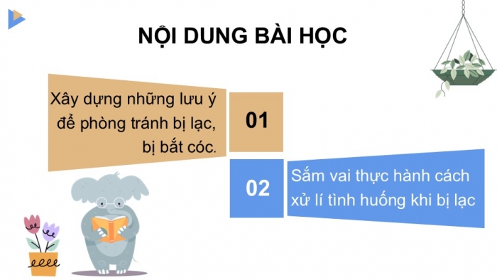 Giáo án PPT HĐTN 2 chân trời Chủ đề 2 Tuần 8