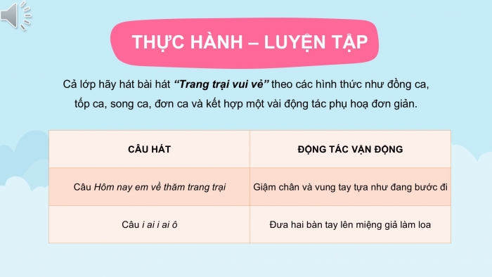 Giáo án PPT Âm nhạc 2 kết nối Tiết 28: Ôn tập bài hát Trang trại vui vẻ, Đọc nhạc Bài số 4