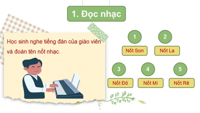 Giáo án PPT Âm nhạc 2 chân trời Tiết 3: Luyện tập mẫu âm và thực hành, Thường thức âm nhạc