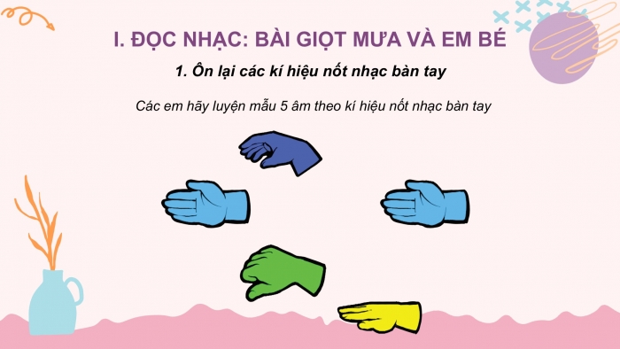 Giáo án PPT Âm nhạc 2 chân trời Tiết 3: Đọc nhạc Giọt mưa và em bé, Câu chuyện Vương quốc bánh kẹo