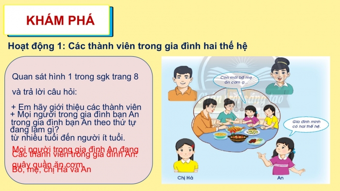 Giáo án PPT Tự nhiên và Xã hội 2 chân trời Bài 1: Các thế hệ trong gia đình