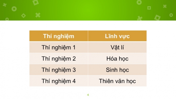 Giáo án PPT KHTN 6 chân trời Bài 2: Các lĩnh vực chủ yếu của khoa học tự nhiên