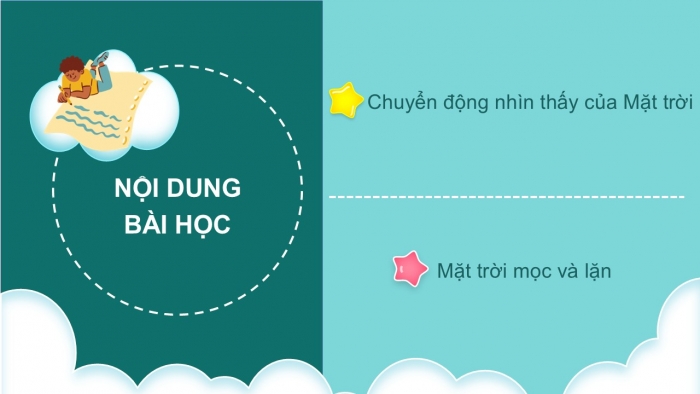 Giáo án PPT KHTN 6 chân trời Bài 43: Chuyển động nhìn thấy của Mặt Trời