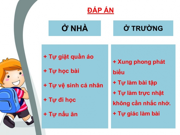 Giáo án PPT Công dân 6 cánh diều Bài 5: Tự lập