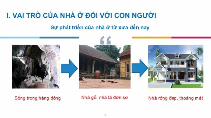 Giáo án PPT Công nghệ 6 cánh diều Bài 1: Nhà ở đối với con người