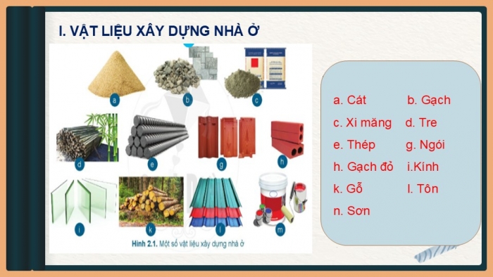 Giáo án PPT Công nghệ 6 cánh diều Bài 2: Xây dựng nhà ở