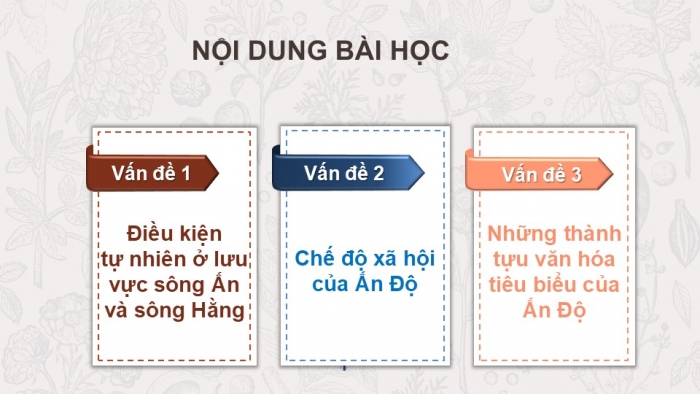 Giáo án PPT Lịch sử 6 cánh diều Bài 7: Ấn Độ cổ đại