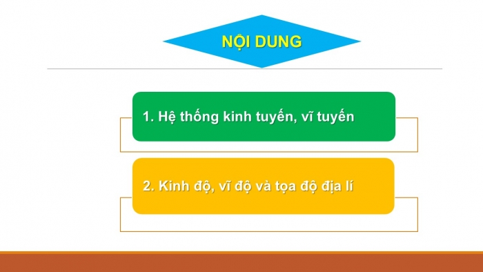 Giáo án PPT Địa lí 6 kết nối Bài 1: Hệ thống kinh, vĩ tuyến. Toạ độ địa lí