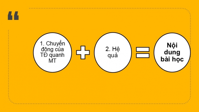 Giáo án PPT Địa lí 6 kết nối Bài 8: Chuyển động của Trái Đất quanh Mặt Trời và hệ quả