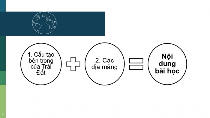 Giáo án PPT Địa lí 6 kết nối Bài 10: Cấu tạo của Trái Đất. Các mảng kiến tạo