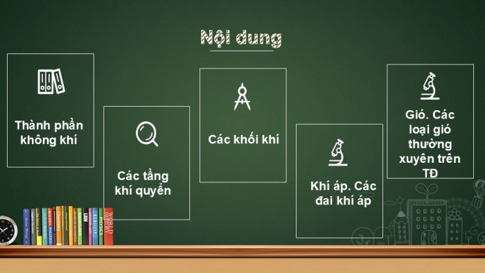 Giáo án PPT Địa lí 6 kết nối Bài 15: Lớp vỏ khí của Trái Đất. Khí áp và gió