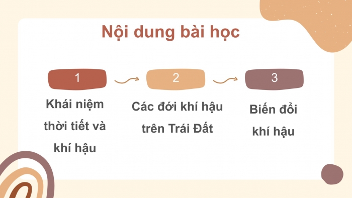 Giáo án PPT Địa lí 6 kết nối Bài 17: Thời tiết và khí hậu. Biến đổi khí hậu