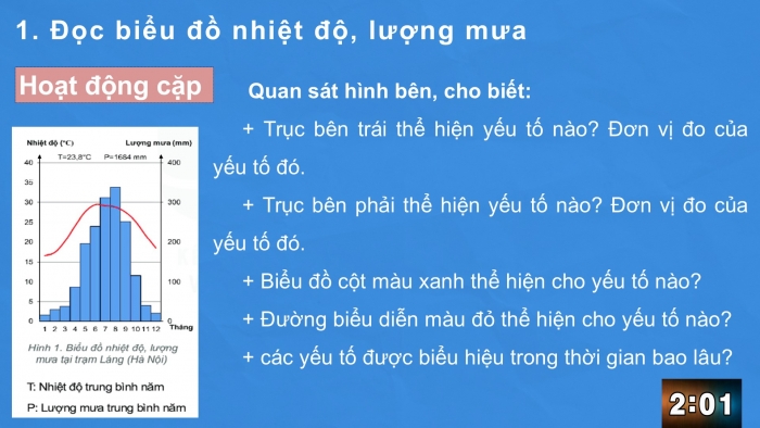 Giáo án PPT Địa lí 6 kết nối Bài 18 Thực hành: Phân tích biểu đồ nhiệt độ, lượng mưa