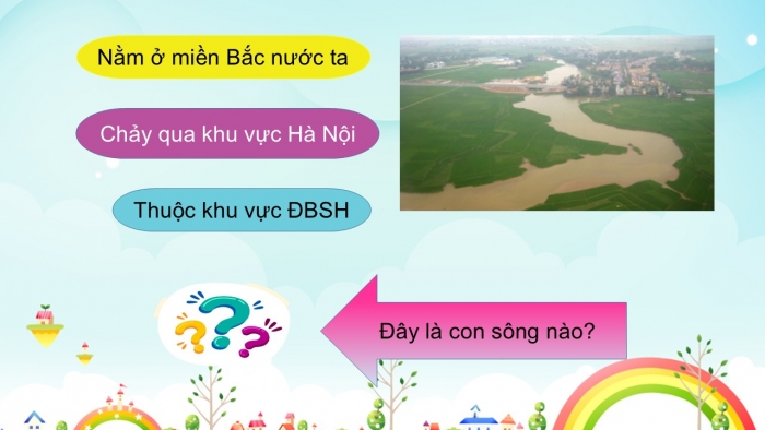 Giáo án PPT Địa lí 6 kết nối Bài 20: Sông và hồ. Nước ngầm và băng hà