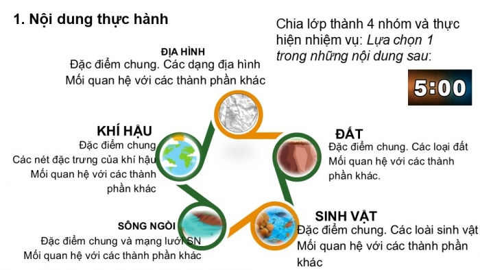 Giáo án PPT Địa lí 6 kết nối Bài 26 Thực hành: Tìm hiểu môi trường tự nhiên địa phương