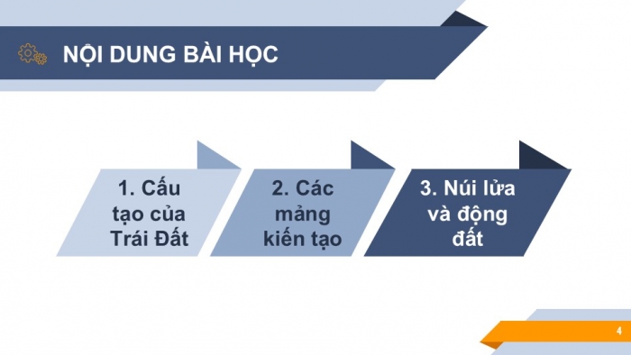 Giáo án PPT Địa lí 6 cánh diều Bài 9: Cấu tạo của Trái Đất. Các mảng kiến tạo. Núi lửa và động đất