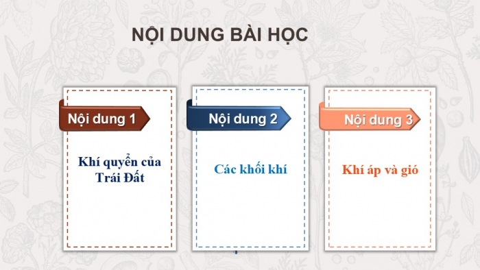 Giáo án PPT Địa lí 6 cánh diều Bài 13: Khí quyển của Trái Đất. Các khối khí. Khí áp và gió