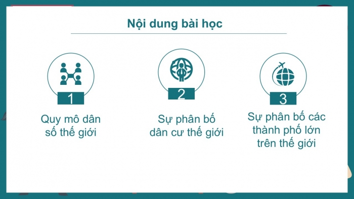 Giáo án PPT Địa lí 6 cánh diều Bài 24: Dân số thế giới. Sự phân bố dân cư thế giới. Các thành phố lớn trên thế giới