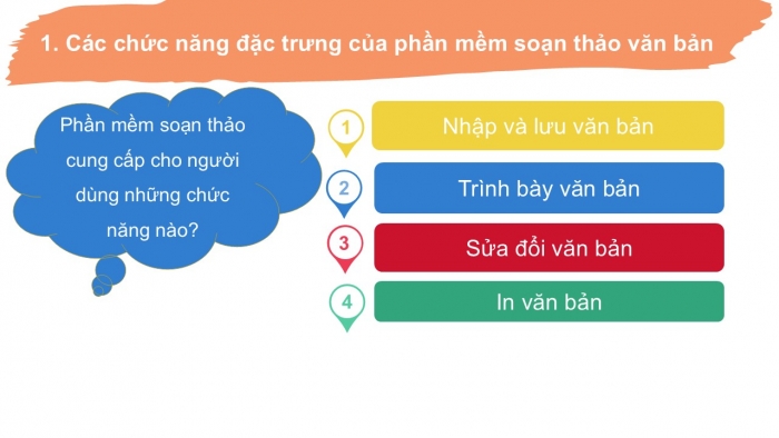 Giáo án PPT Tin học 6 cánh diều Bài 5: Thực hành tổng hợp về soạn thảo văn bản