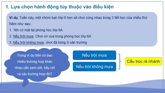 Giáo án PPT Tin học 6 cánh diều Bài 3: Cấu trúc rẽ nhánh trong thuật toán