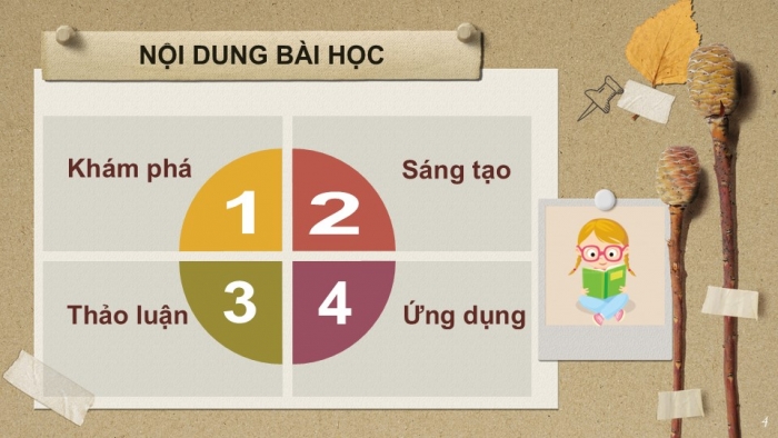 Giáo án PPT Mĩ thuật 6 cánh diều Bài 1: Chân dung bạn em