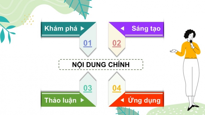 Giáo án PPT Mĩ thuật 6 cánh diều Bài 2: Tạo hình nhóm nhân vật