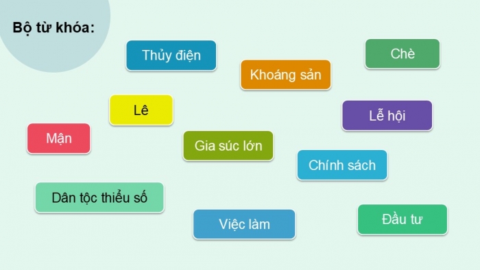 Giáo án điện tử Địa lí 12 chân trời Bài 25: Thực hành Tìm hiểu ý nghĩa của phát triển kinh tế – xã hội đối với an ninh quốc phòng ở Trung du và miền núi Bắc Bộ