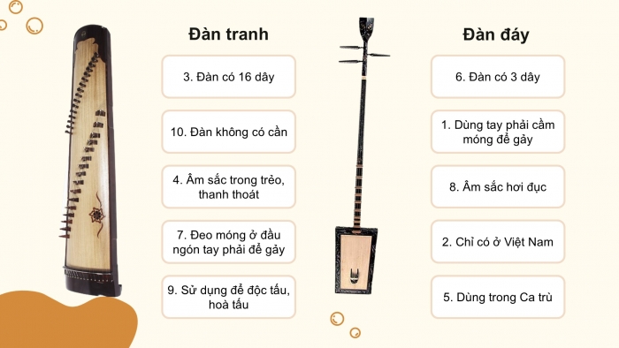 Giáo án PPT Âm nhạc 6 cánh diều Tiết 4: Ôn tập Bài đọc nhạc số 3, Ôn tập bài tập hợp âm và bài tập tiết tấu, Ôn tập bài hát Bụi phấn