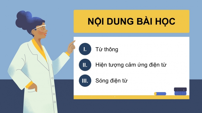 Giáo án điện tử Vật lí 12 chân trời Bài 12: Hiện tượng cảm ứng điện từ