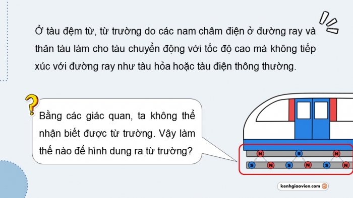 Giáo án điện tử Vật lí 12 cánh diều Bài 1: Từ trường