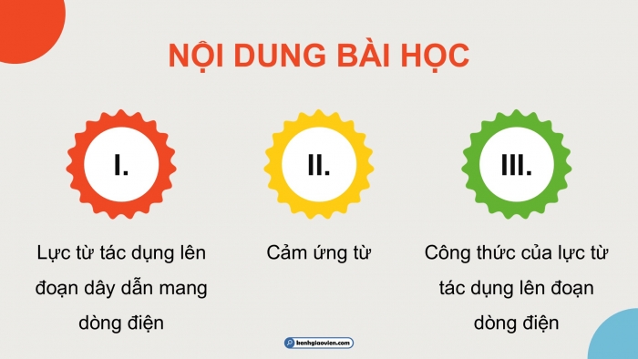 Giáo án điện tử Vật lí 12 cánh diều Bài 2: Lực từ tác dụng lên đoạn dây dẫn mang dòng điện Cảm ứng từ