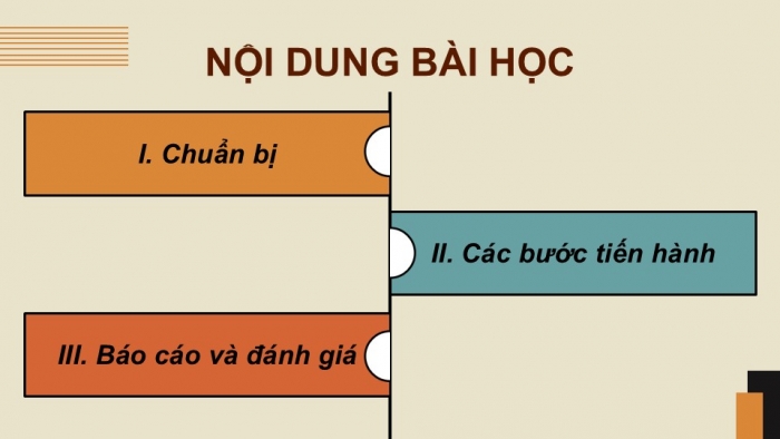 Giáo án điện tử Công nghệ 12 Điện - Điện tử Cánh diều Bài 16: Thực hành Nhận biết, đọc và kiểm tra linh kiện điện tử phổ biến