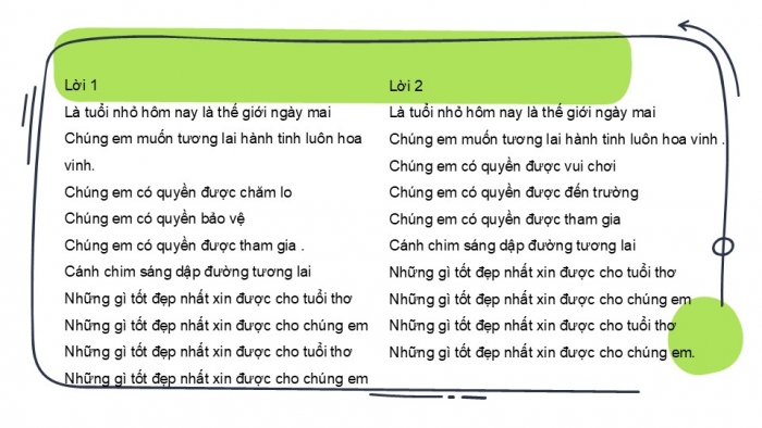 Giáo án PPT Công dân 6 kết nối Bài 11: Quyền cơ bản của trẻ em