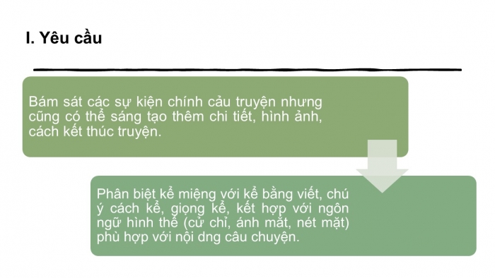 Giáo án PPT Ngữ văn 6 cánh diều Bài 1: Kể lại một truyện truyền thuyết hoặc cổ tích