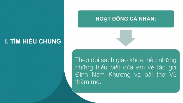 Giáo án PPT Ngữ văn 6 cánh diều Bài 2: Về thăm mẹ