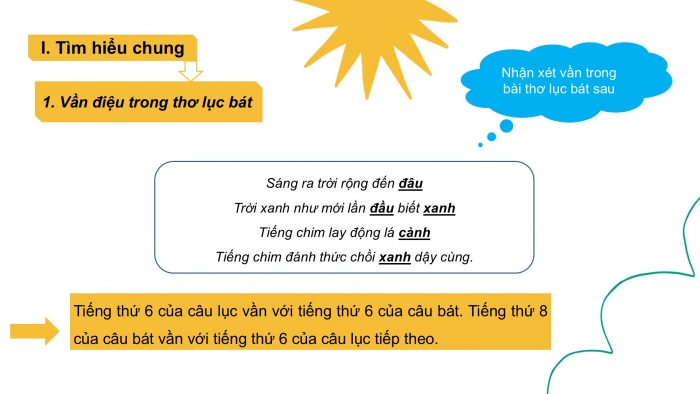 Giáo án PPT Ngữ văn 6 cánh diều Bài 2: Tập làm thơ lục bát