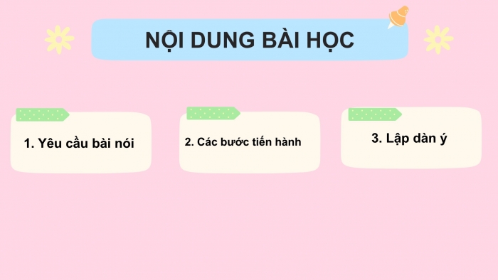 Giáo án PPT Ngữ văn 6 cánh diều Bài 5: Trao đổi, thảo luận về ý nghĩa của một sự kiện lịch sử