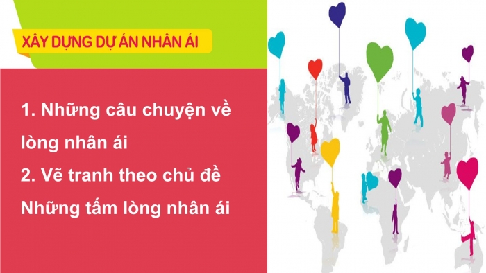 Giáo án PPT HĐTN 6 cánh diều Chủ đề 4: Xây dựng dự án nhân ái - Tuần 13