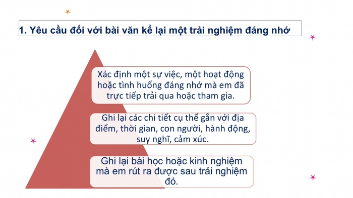 Giáo án PPT Ngữ văn 6 cánh diều Bài 6: Viết bài văn kể lại một trải nghiệm đáng nhớ