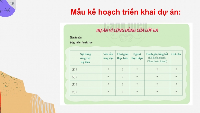 Giáo án PPT HĐTN 6 cánh diều Chủ đề 7: Cộng đồng quanh em - Tuần 28