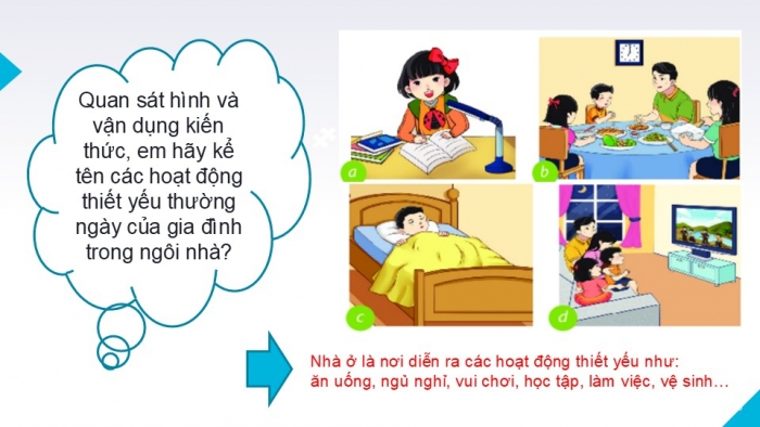 Giáo án PPT Công nghệ 6 chân trời Bài 1: Nhà ở đối với con người