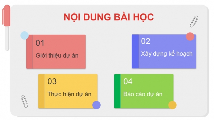 Giáo án PPT Công nghệ 6 chân trời Dự án 3: Em làm nhà thiết kế thời trang