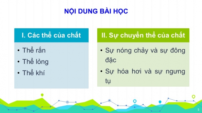 Giáo án PPT KHTN 6 kết nối Bài 10: Các thể của chất và sự chuyển thể