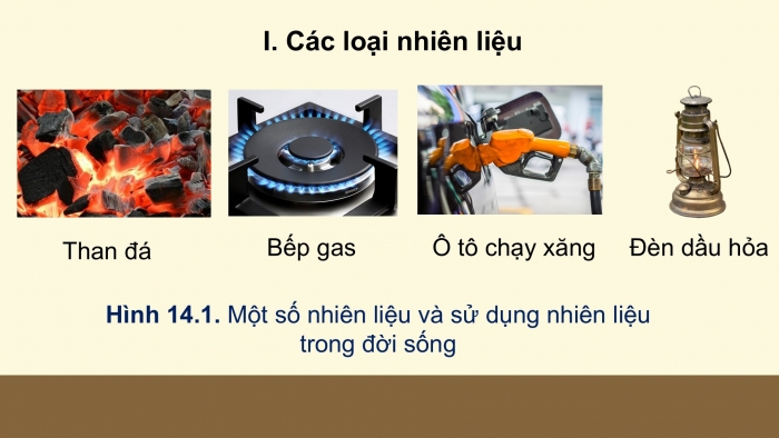 Giáo án PPT KHTN 6 kết nối Bài 14: Một số nhiên liệu