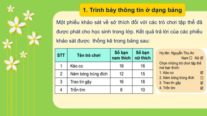 Giáo án PPT Tin học 6 kết nối Bài 12: Trình bày thông tin ở dạng bảng