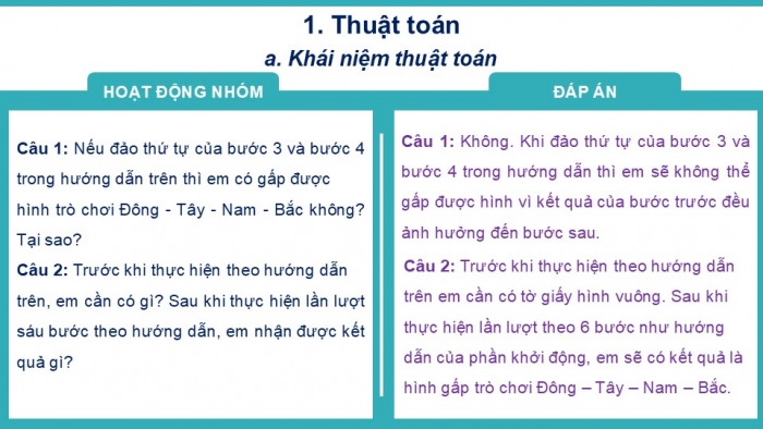 Giáo án PPT Tin học 6 kết nối Bài 15: Thuật toán