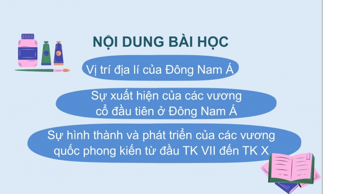 Giáo án PPT Lịch sử 6 chân trời Bài 12: Các vương quốc ở Đông Nam Á trước thế kỉ X